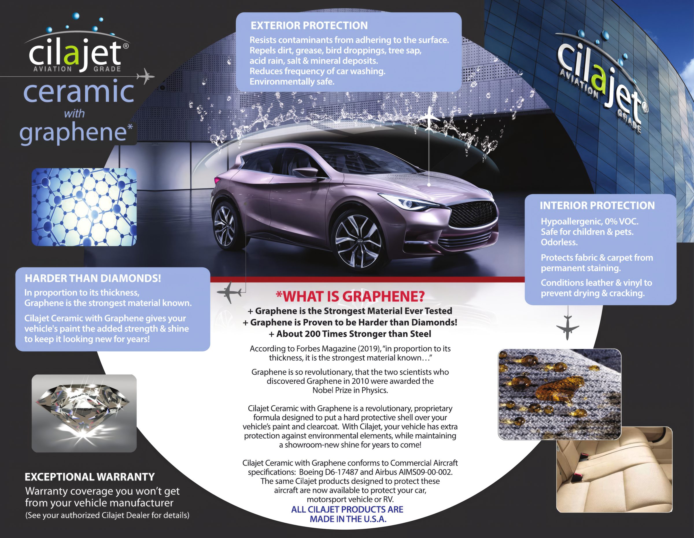 Cilajet Nissan brochure.